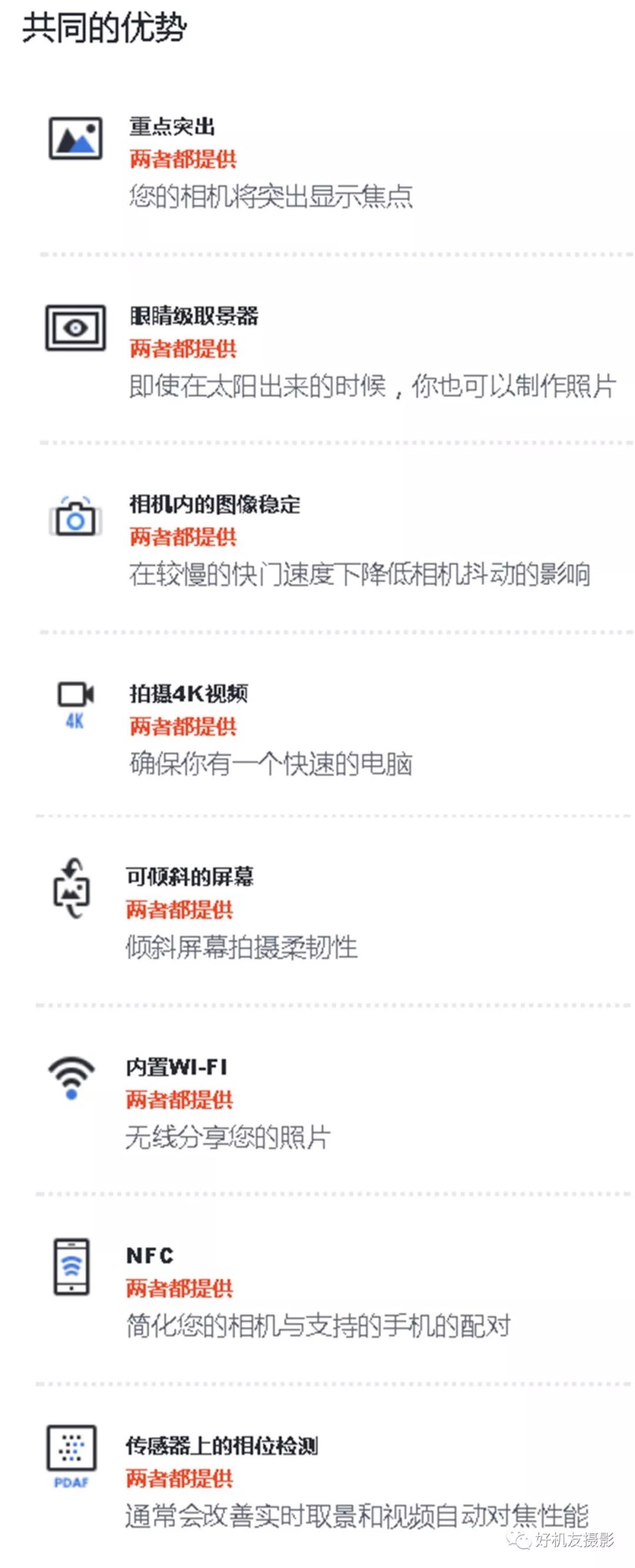 佳能5d4和索尼a7r3工作原理区别,a7r3和佳能5d4对比