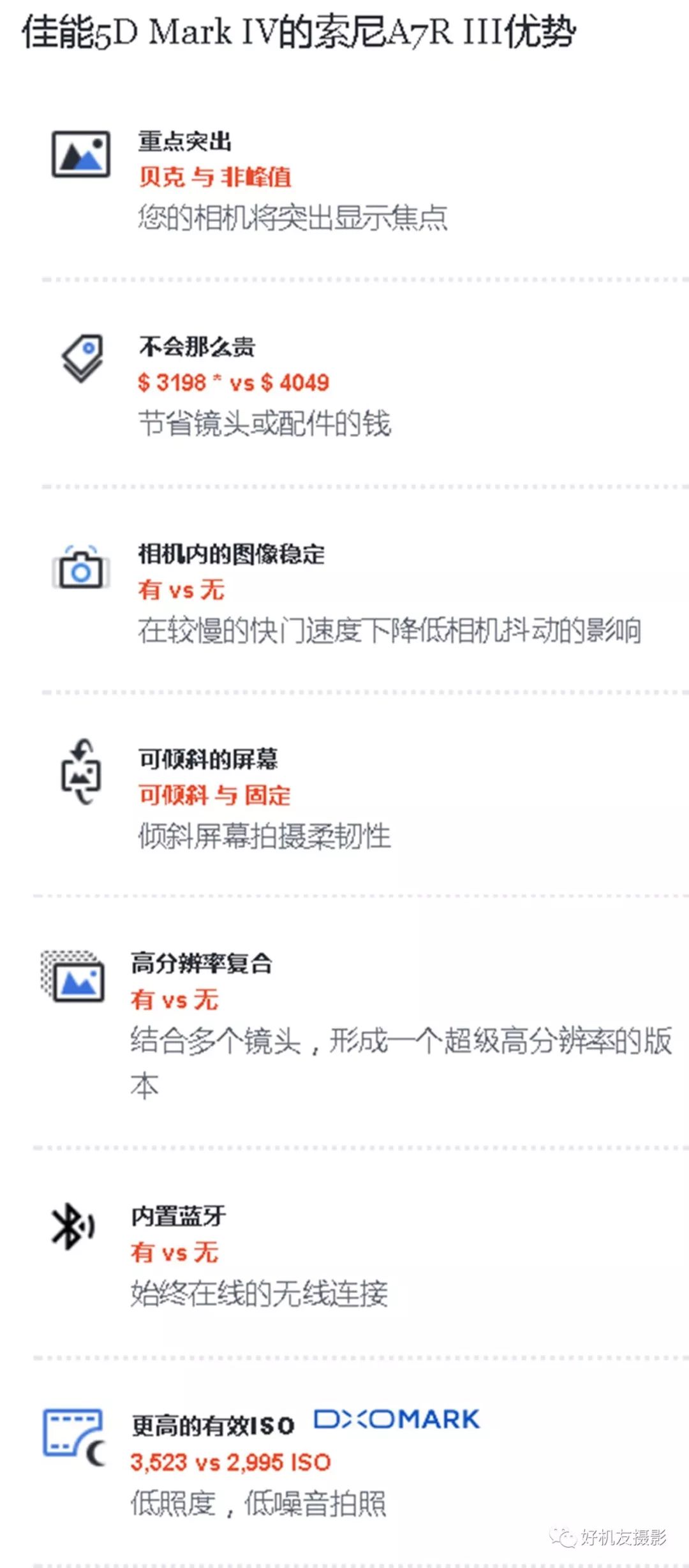 佳能5d4和索尼a7r3工作原理区别,a7r3和佳能5d4对比