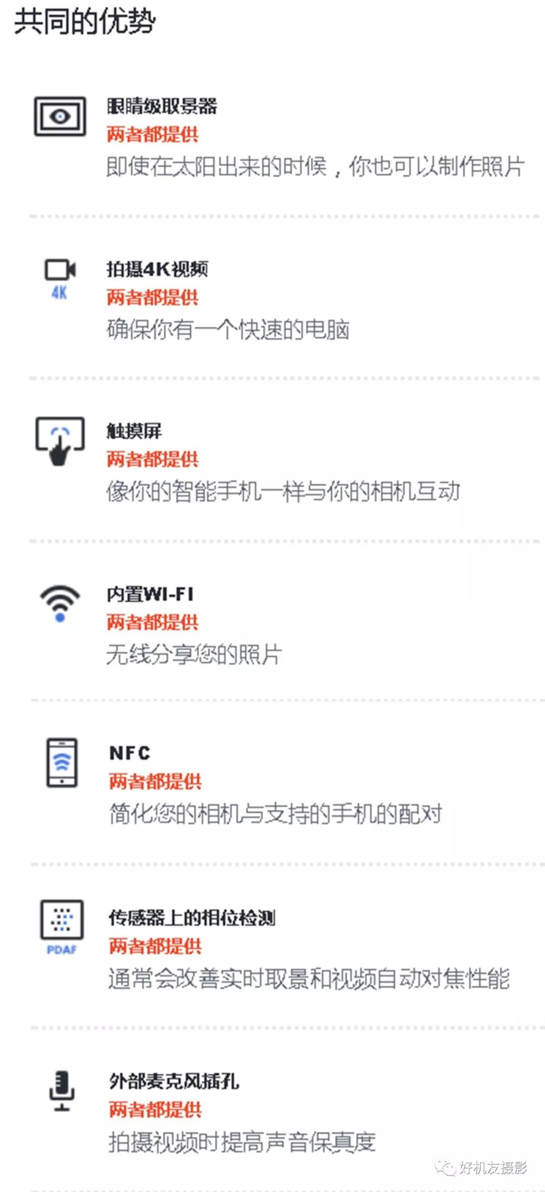 佳能5d4和索尼a7r3工作原理区别,a7r3和佳能5d4对比