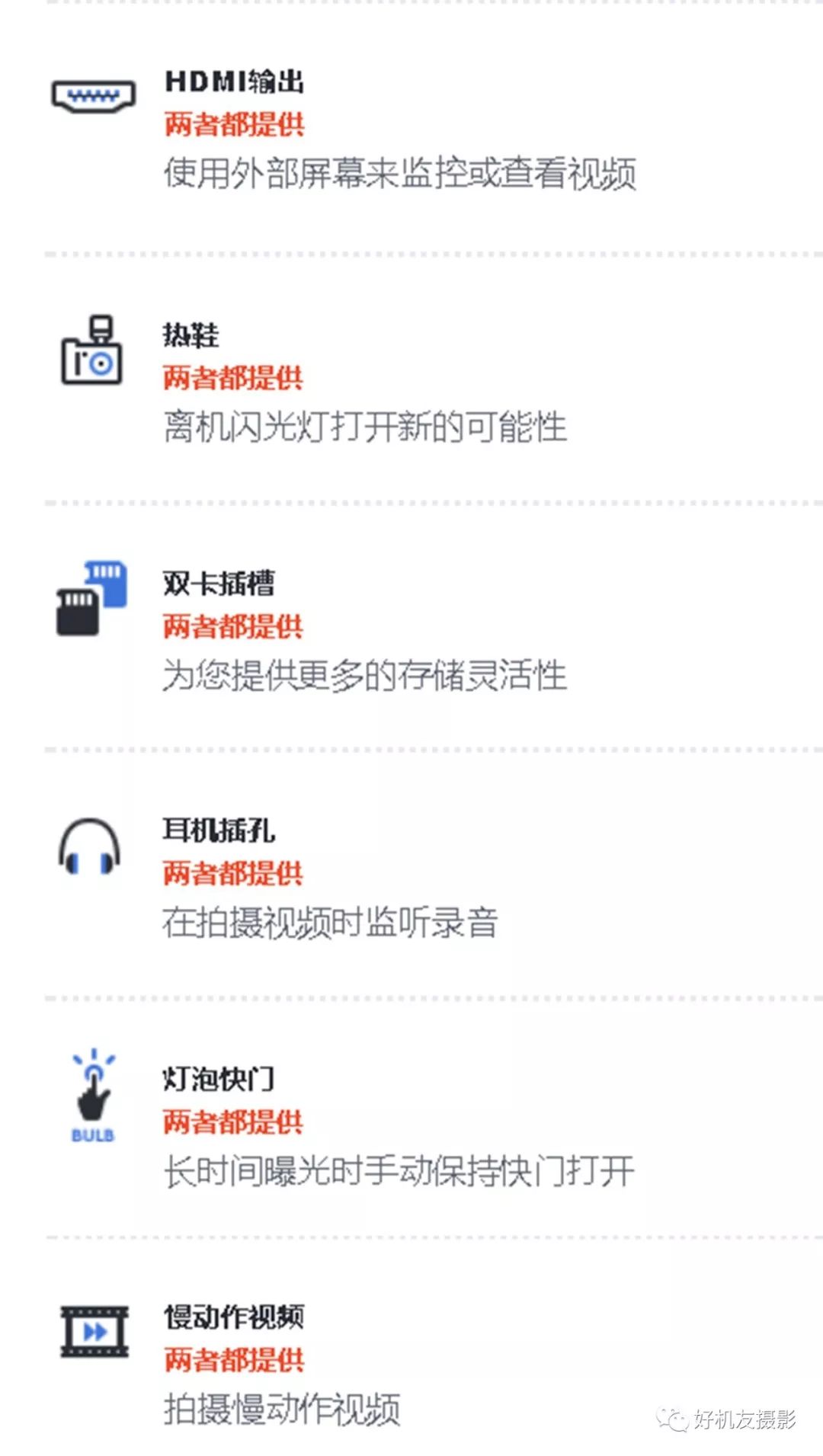 佳能5d4和索尼a7r3工作原理区别,a7r3和佳能5d4对比