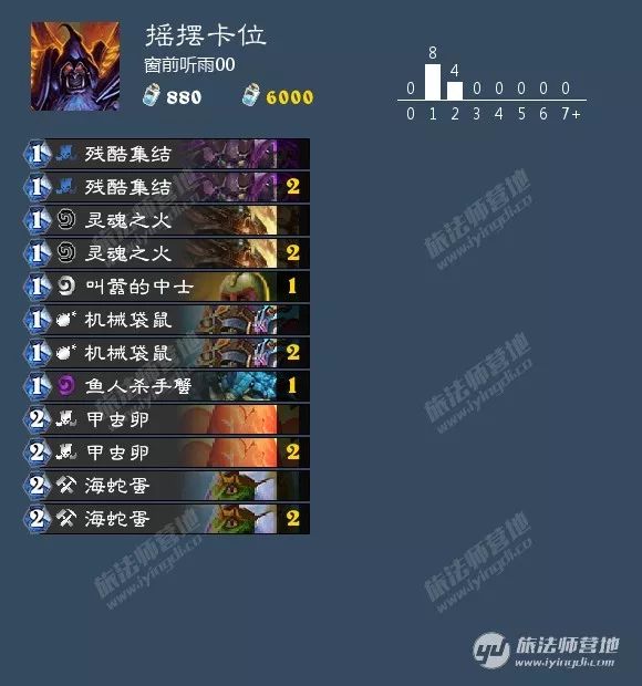 炉石传说:快速拿低保“历史自残园”卡组