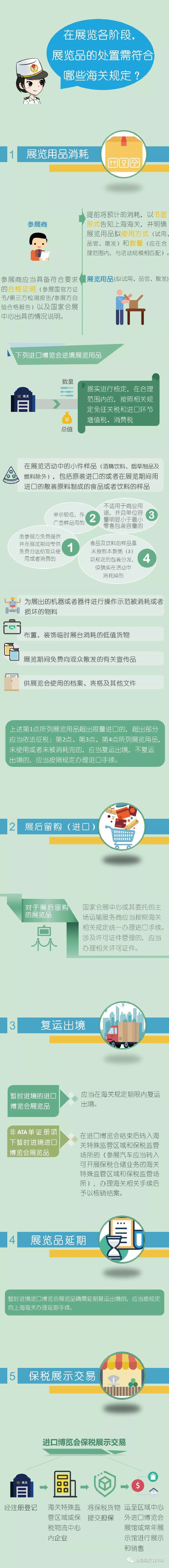 海关进博会,海关便利措施漫画