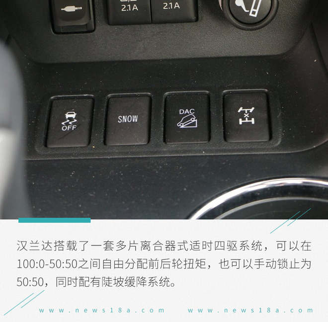 沉浸式体验广汽丰田汉兰达,丰田汉兰达沙漠试驾