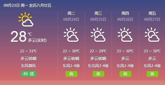国庆放假时间安排2020景区,景区国庆放假