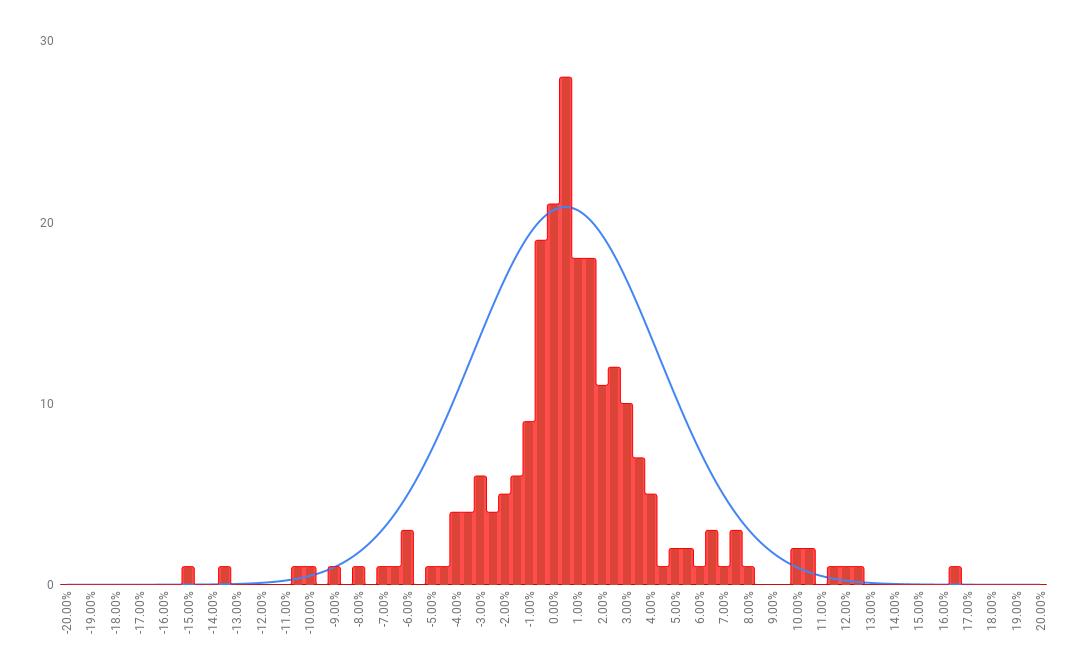 刻舟求剑对应数字,刻舟求剑对应题
