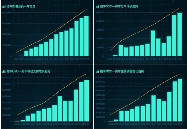 议市厅丨卖烤鸭干不过卖鸭脖的？中国烤鸭之王陷困境，155岁的全聚德为何如今经营惨淡？