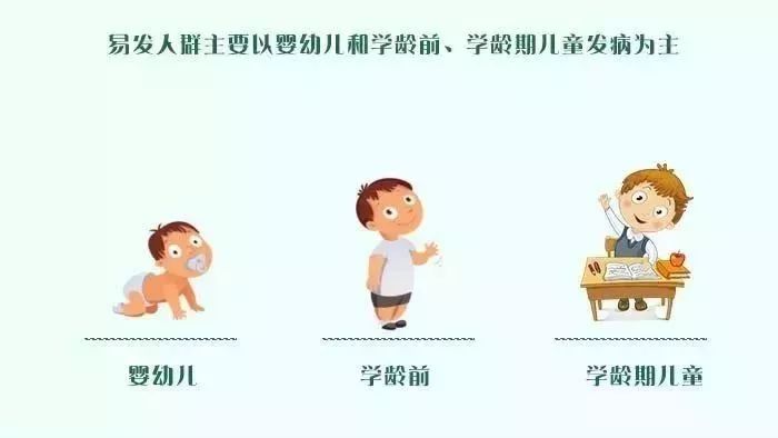 关于水痘高发期的注意事项,水痘进入高发季注意事项