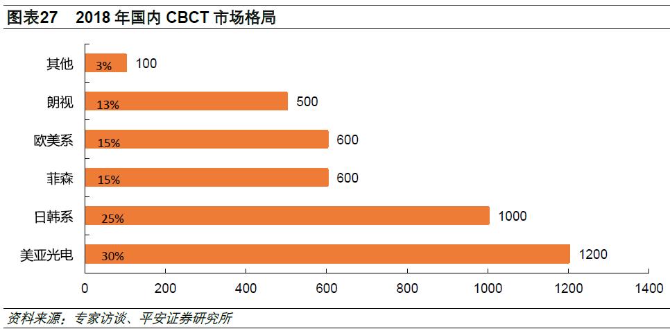 这个生意比卖茅台还赚钱！概念股10年涨了60倍，里面还藏10倍股