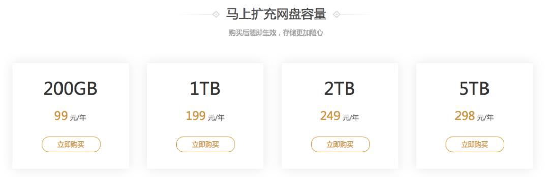 拒绝付费！照片、视频、资料存储自己说了算