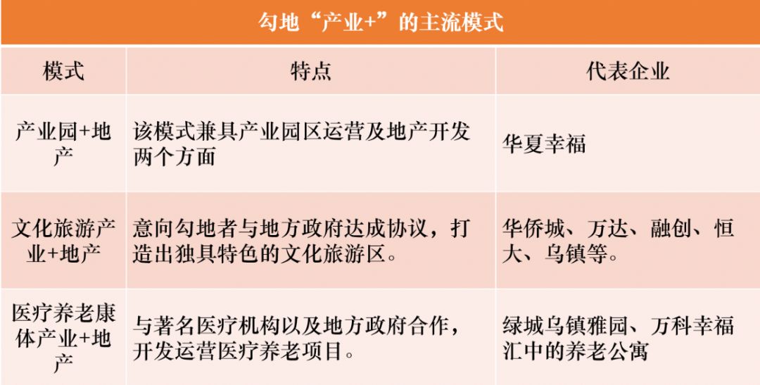 鍕惧湴,鍕惧湴涓轰粈涔堥偅涔堥毦