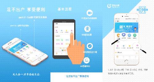 鐜俊鍞墠瀹㈡湇,鐜俊瀹㈡湇