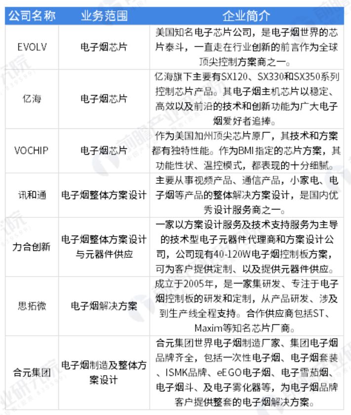 *子烟电**的黑色9月