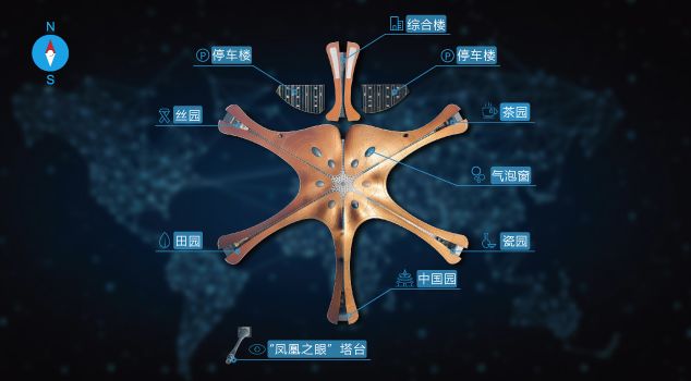 超级工程大兴机场,北京大兴机场建造时存在的难题