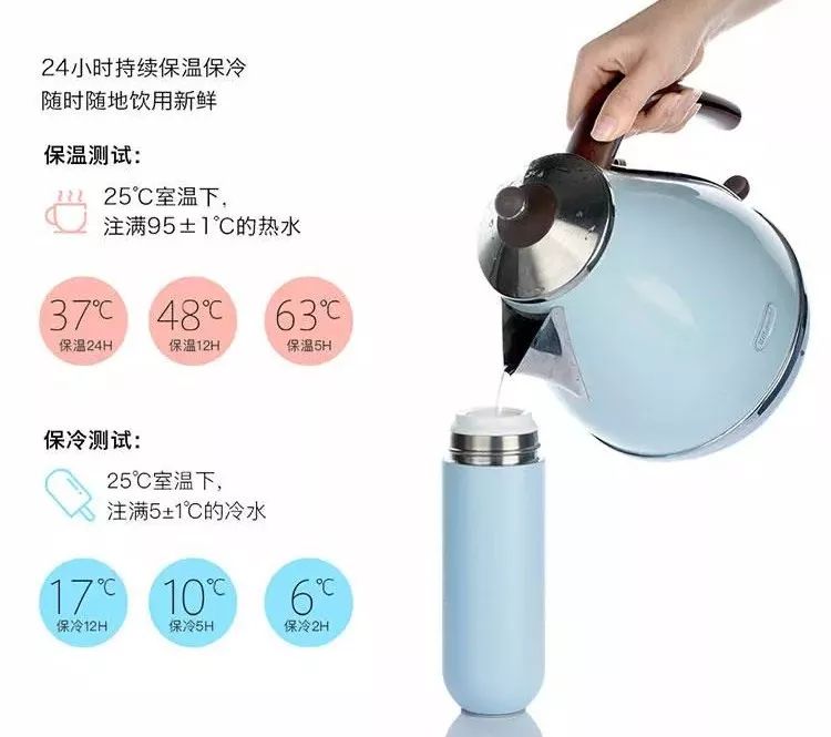 跑男同款香槟色,跑男同款水杯