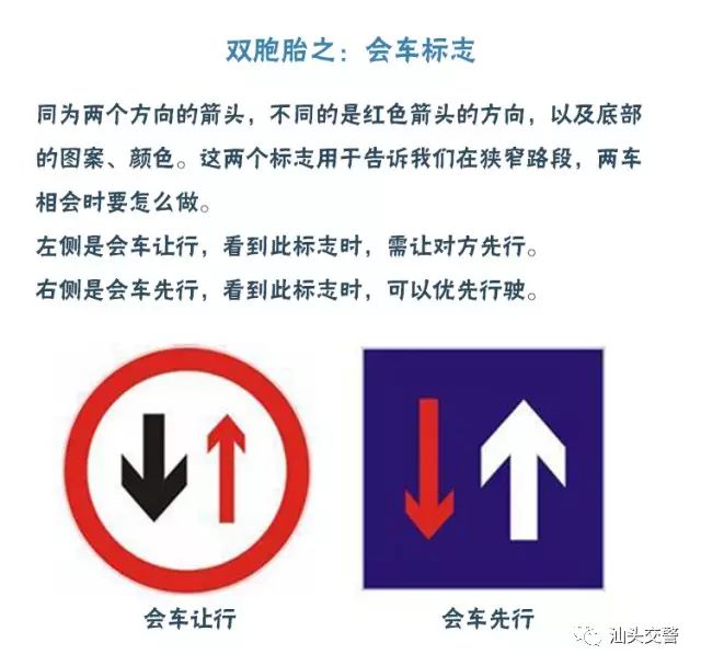 交通标志快速辨别口诀,交通标志区分口诀