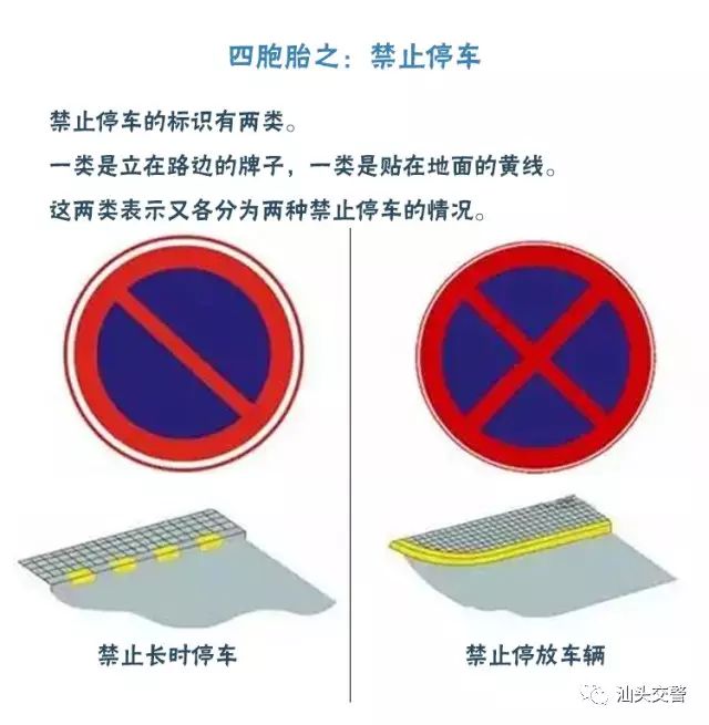 交通标志快速辨别口诀,交通标志区分口诀