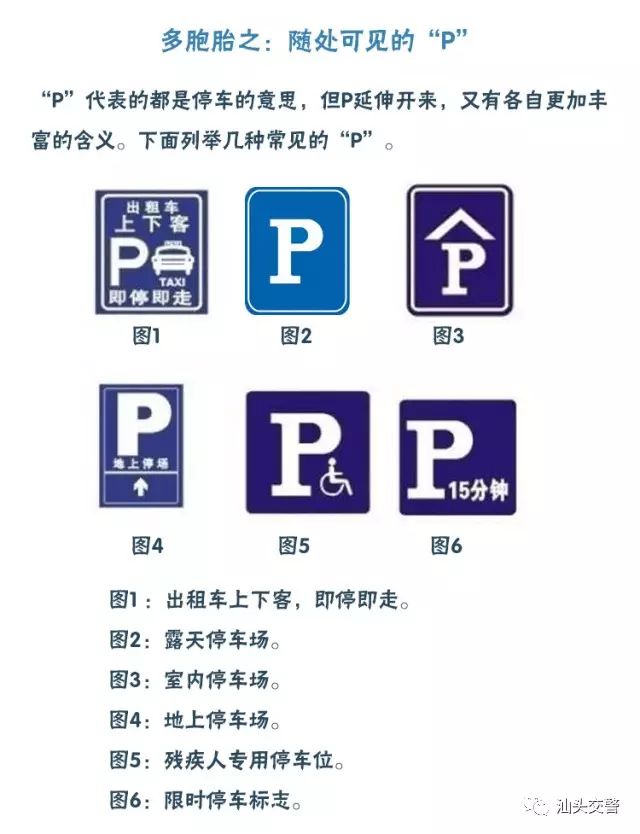 交通标志快速辨别口诀,交通标志区分口诀