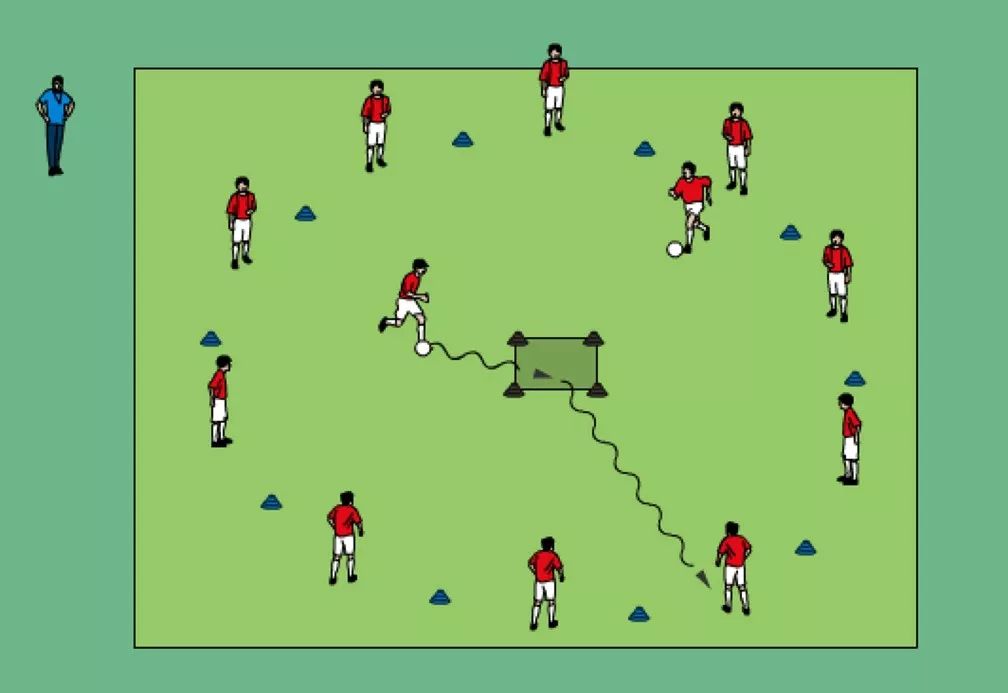 足球教练运球,教练边角指导视频