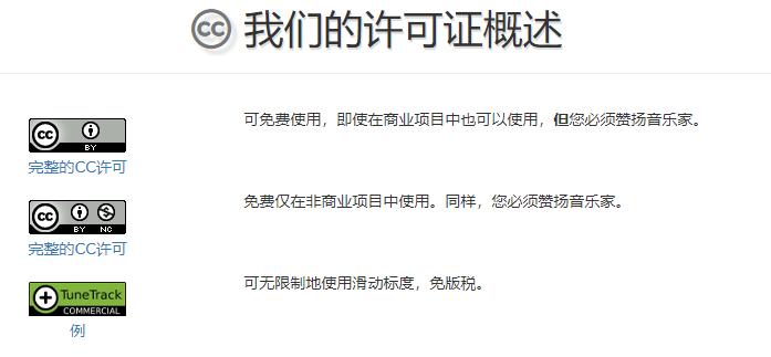 背景音乐用别人的会不会侵权,哪些网站背景音乐不会侵权