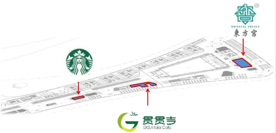 大兴机场商业攻略,大兴国际机场购物推荐