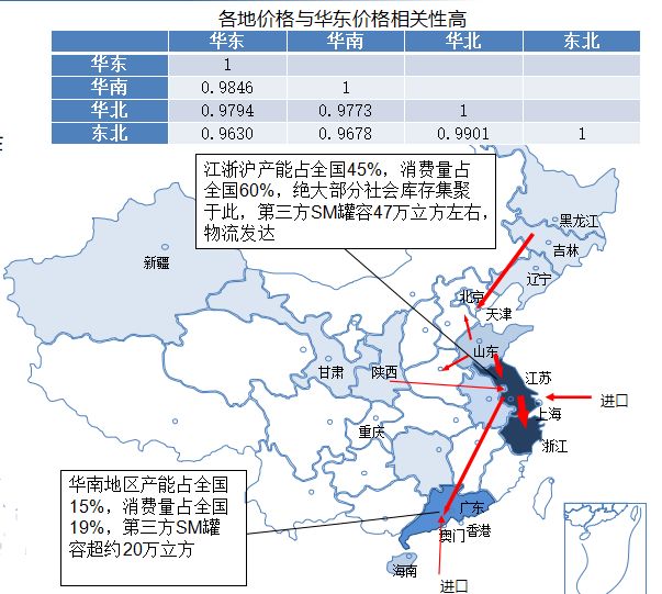 最新苯乙烯期货,苯乙烯期货2209最新分析