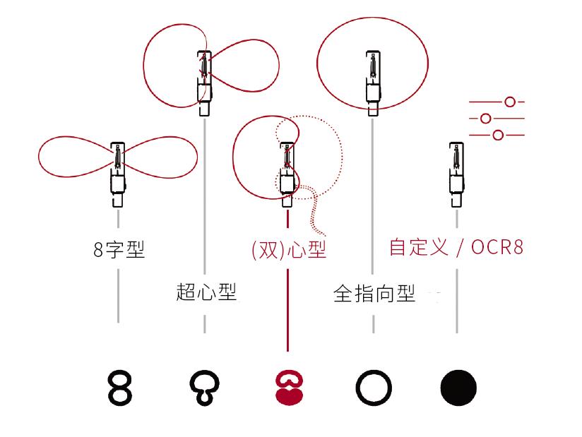 高端电容麦大振膜麦克风,大振膜无线电容麦克风