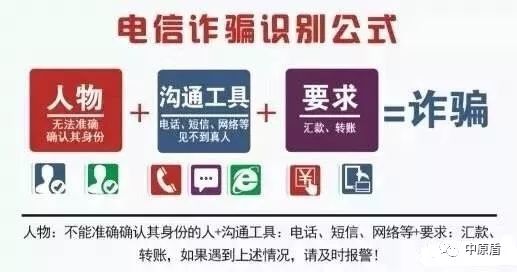 警惕五类高发诈骗案件,警惕诈骗手段又升级