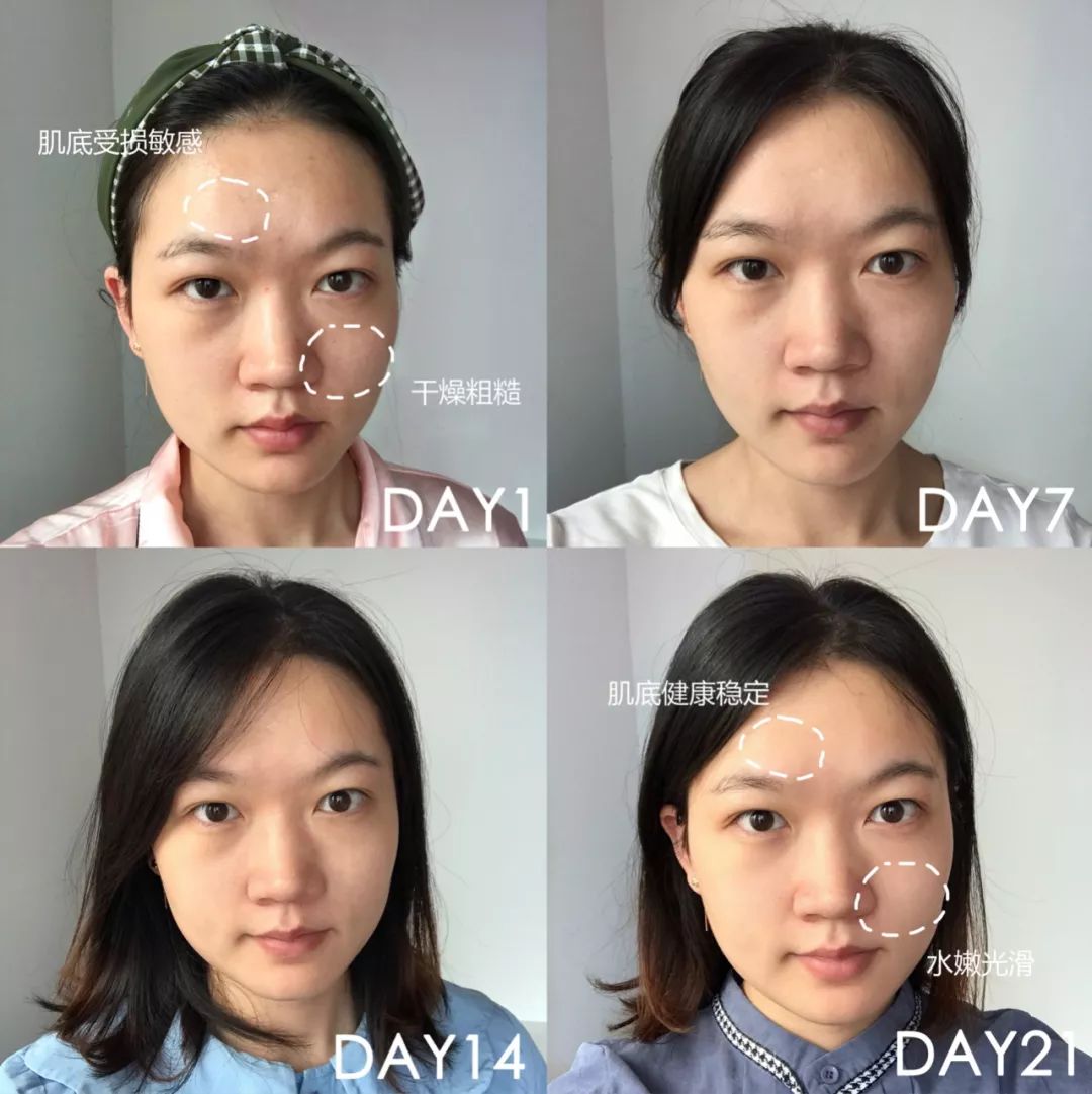 21天测评,21天全测评