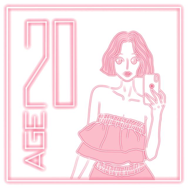 21天测评,21天全测评