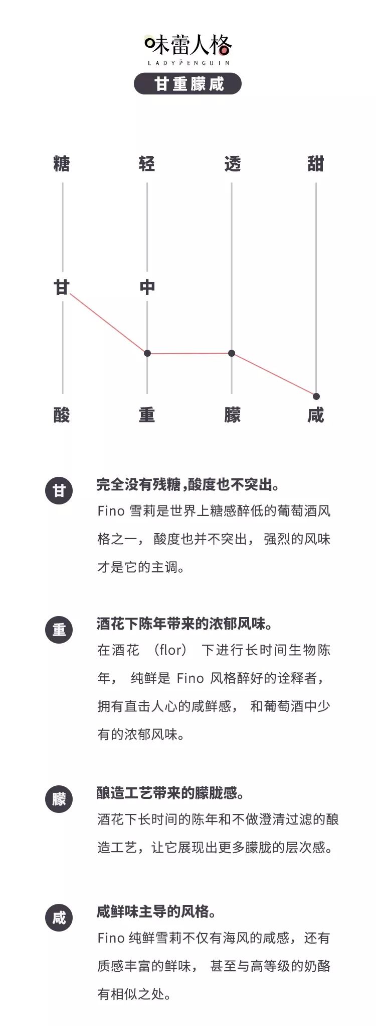 精品酒|雪利周上新!莎士比亚和马爸爸双重加持