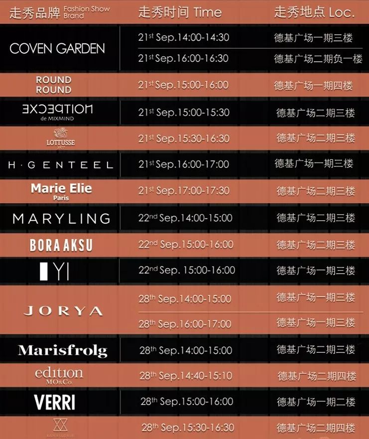 当代年轻人几大谎言,当代朋友圈的迷惑行为