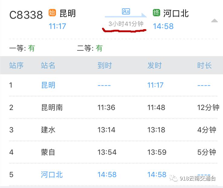 昆明至河口铁路什么时候换乘高铁,昆明到河口k9825途经站点