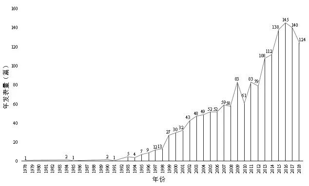 穿刺活检标本包埋切片的注意事项,小结节穿刺活检