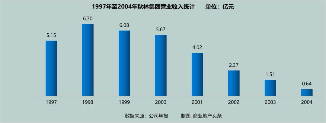 中国的两个超市哪个最好逛,中国两家超市盈利
