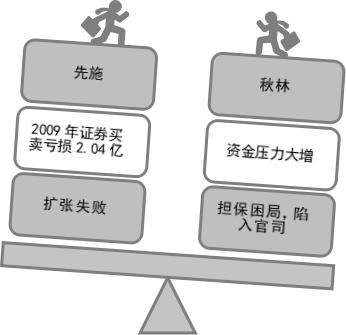 中国的两个超市哪个最好逛,中国两家超市盈利