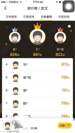 外卖小哥跑一千单收到工资傻眼了,外卖小哥晒工资单月入过万