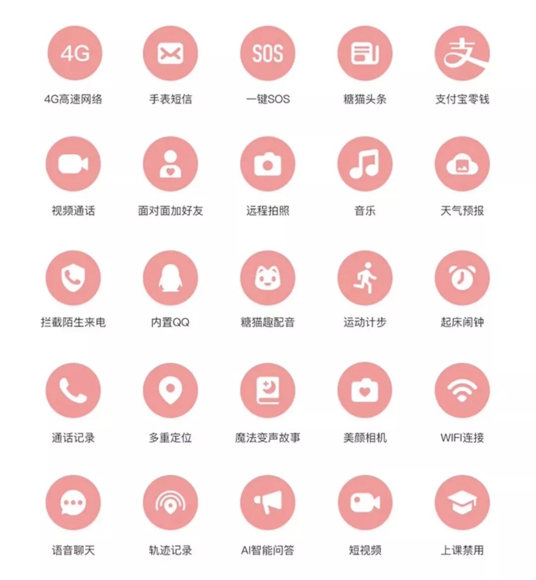 儿童和成人都适合用的智能手表,能与儿童沟通交流的智能手表