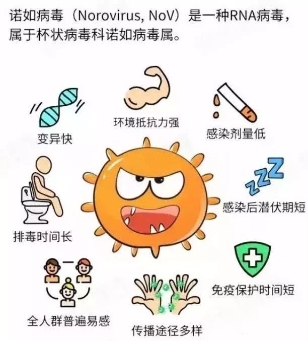 漳州疾控最新发布,漳州疾控最新防疫通知