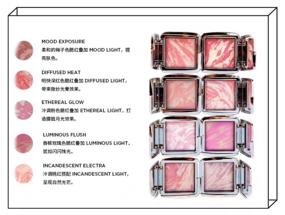 ins鍝佺墝鐖嗘鏉ヨ,ins鏄庢槦蹇呬拱娓呭崟