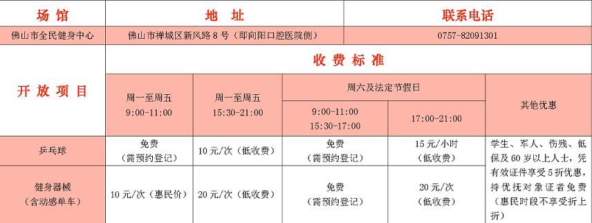 佛山国庆假期有哪些免费景点,佛山明珠体育馆开放时间