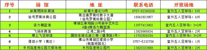佛山国庆假期有哪些免费景点,佛山明珠体育馆开放时间