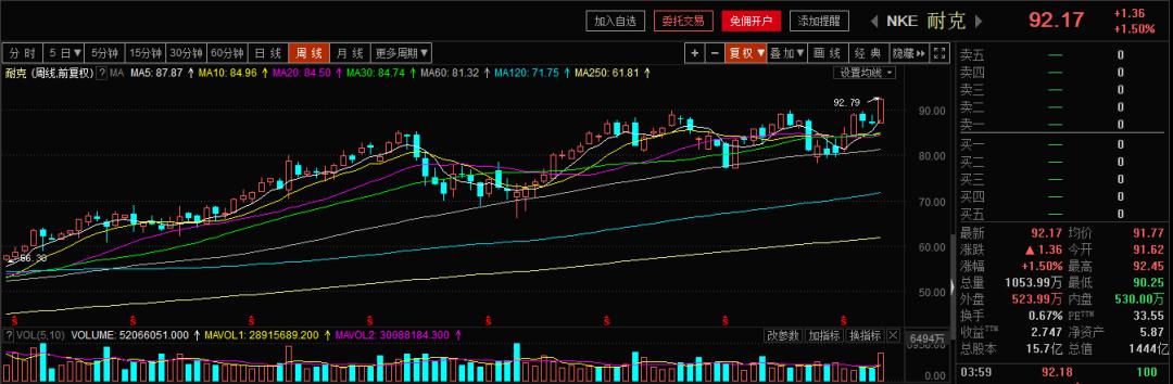女鞋界宝马崩盘！股价一天暴跌37%，亏损额≈6.5倍市值，中国鞋业为何总是炒糊