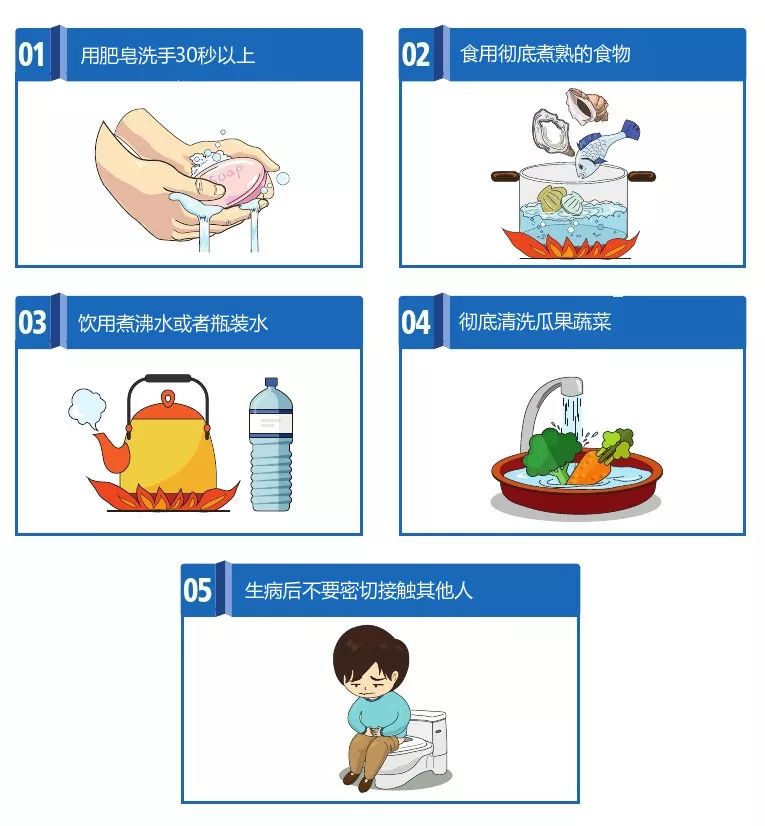 风疹麻疹吃什么药,去日韩旅游攻略