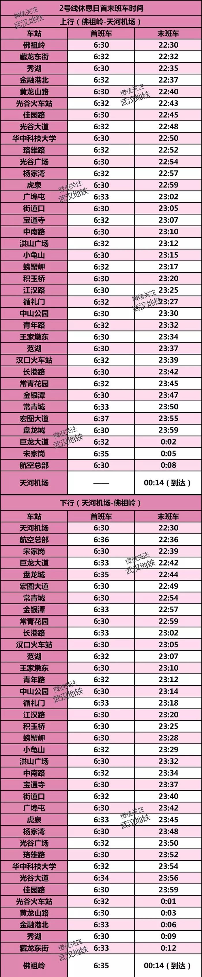 武汉地铁时刻表最新,武汉地铁最新时刻表最晚班