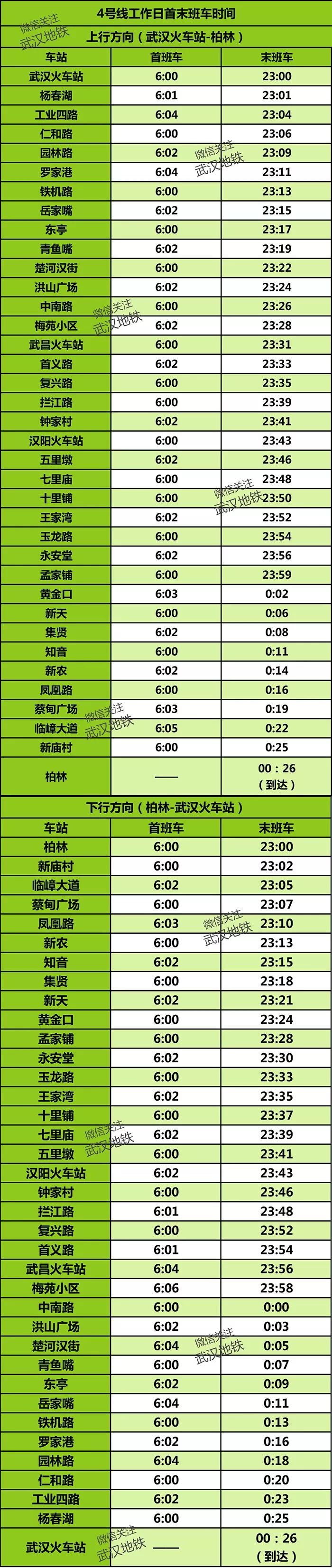 武汉地铁时刻表最新,武汉地铁最新时刻表最晚班