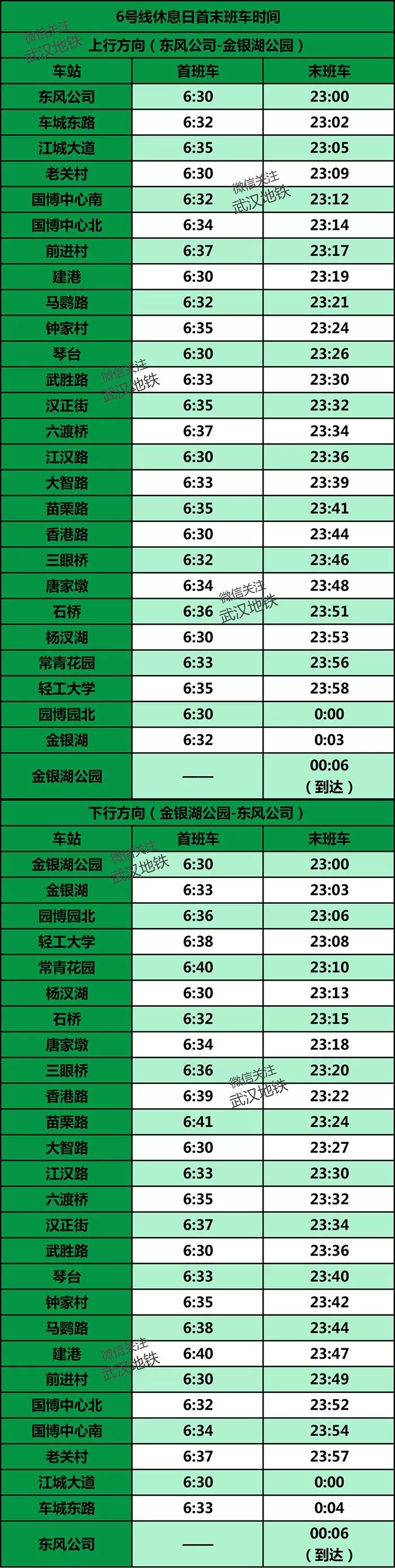 武汉地铁时刻表最新,武汉地铁最新时刻表最晚班