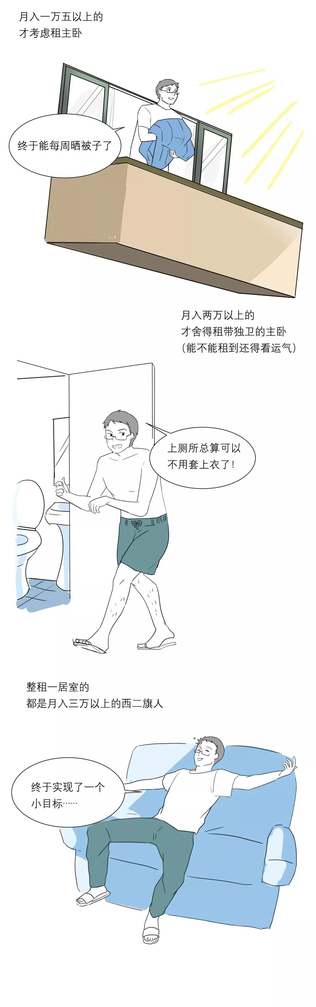 西二旗租房1000,北京西二旗周边村租房