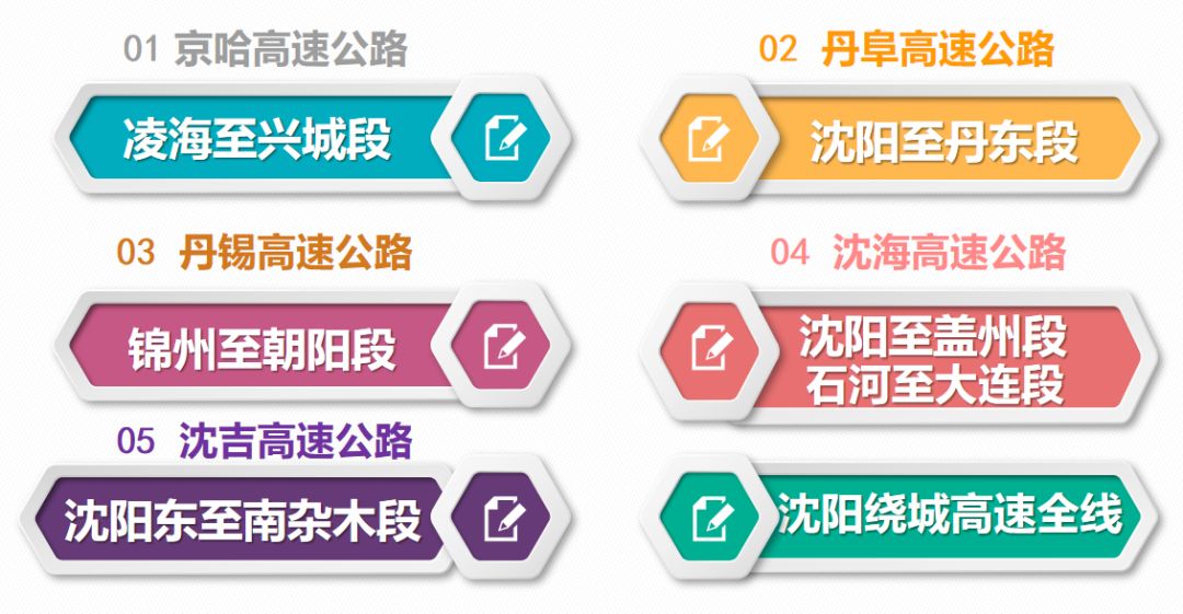 沈阳必去的三大景点免费政策,沈阳故宫大帅府旅游攻略