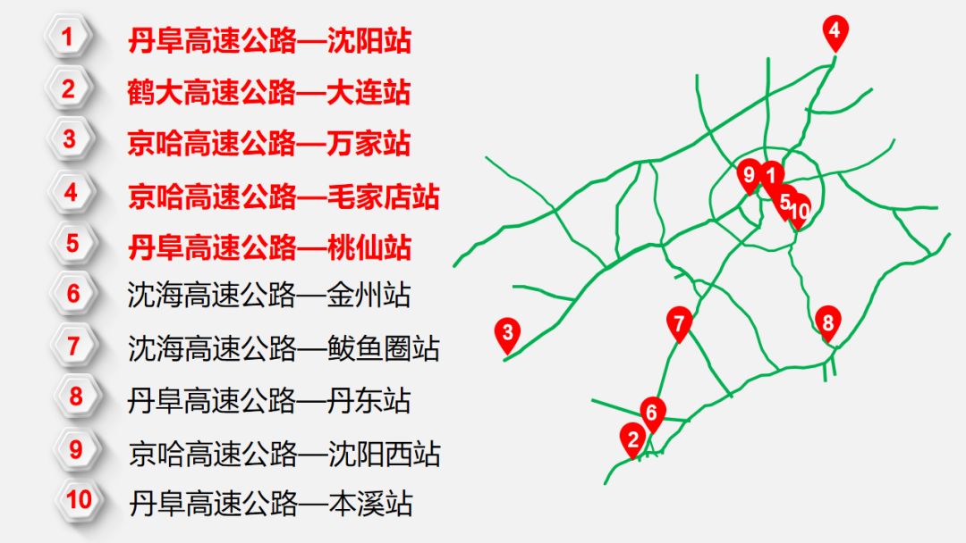 沈阳必去的三大景点免费政策,沈阳故宫大帅府旅游攻略