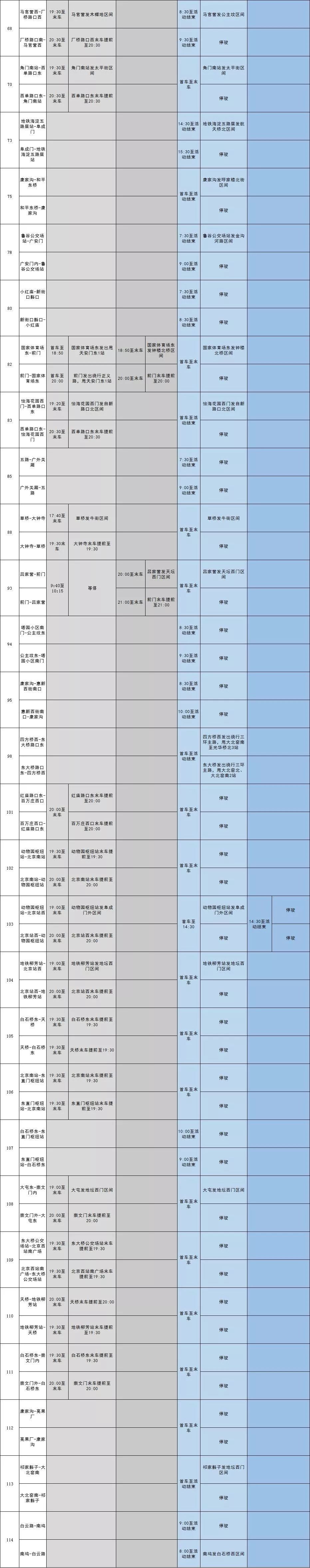 地铁几点停运1号线,七月一日7号线地铁几点停运